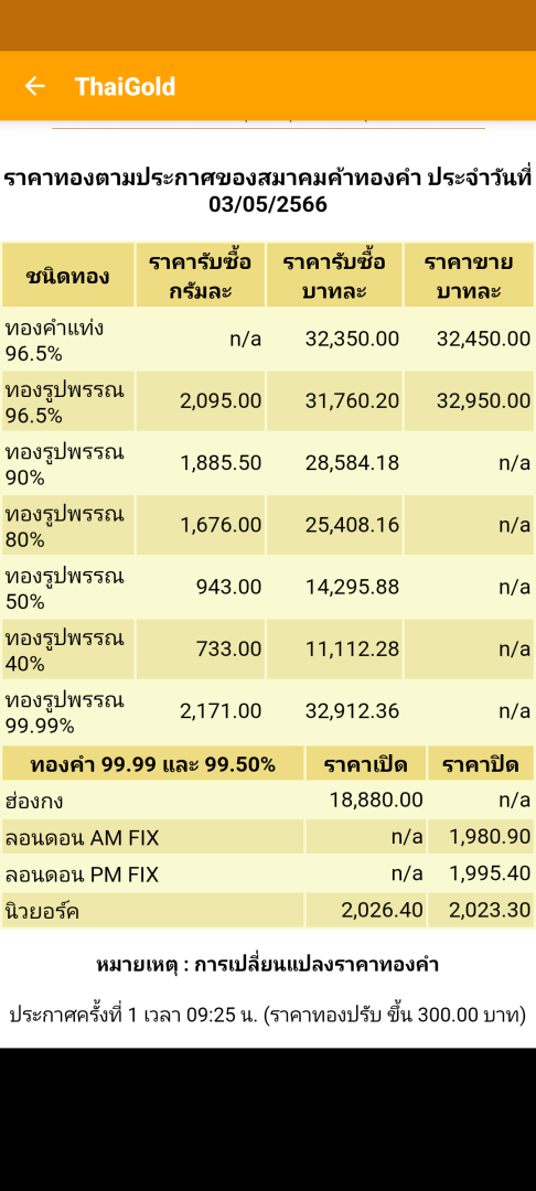 Screenshot_20230503-084834.png