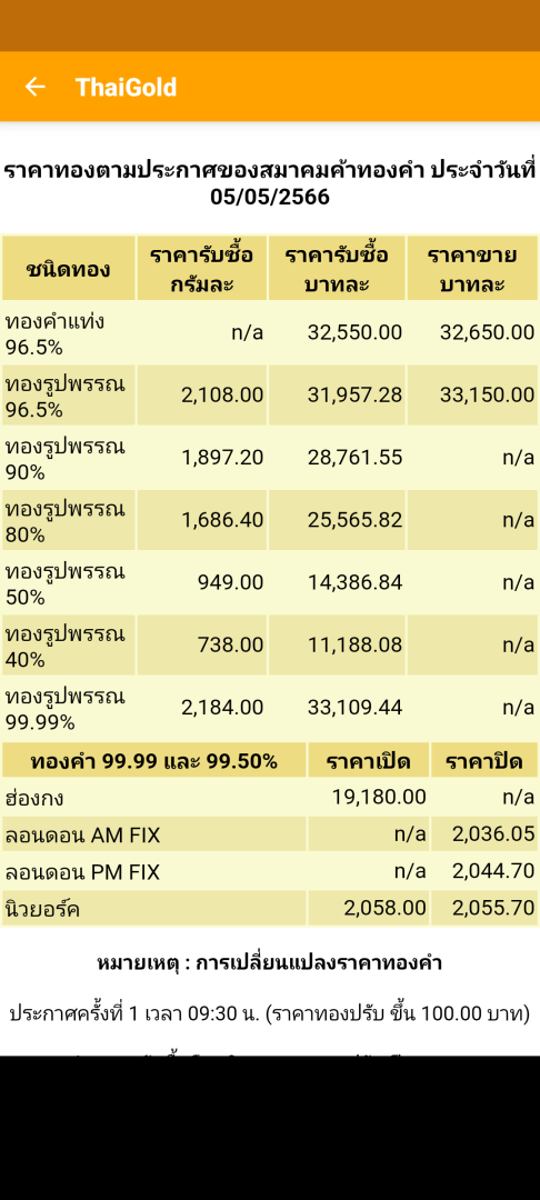Screenshot_20230505-084926.png