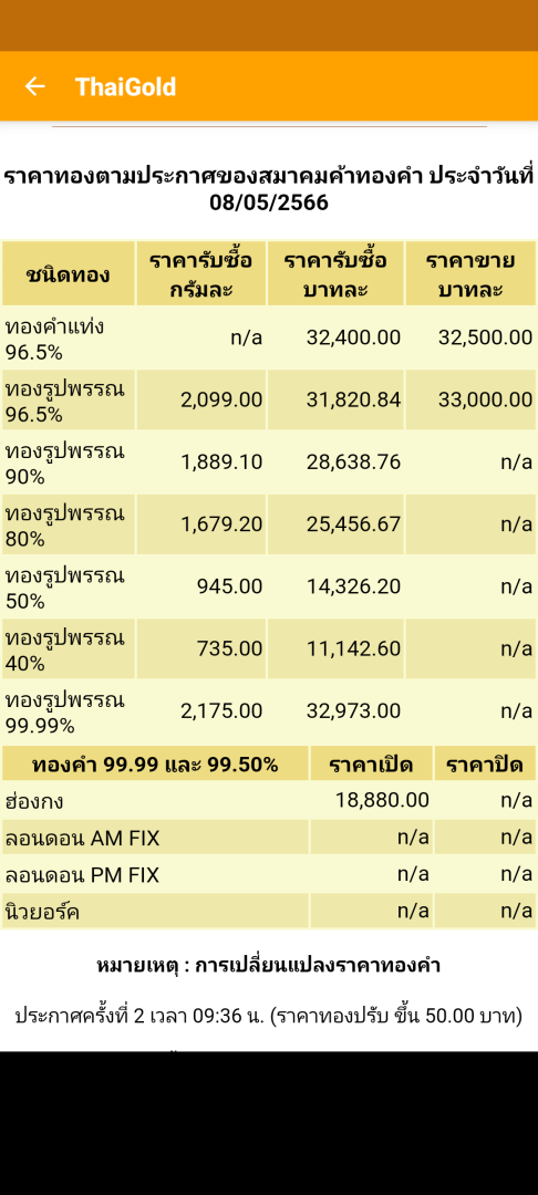 Screenshot_20230508-090332.png