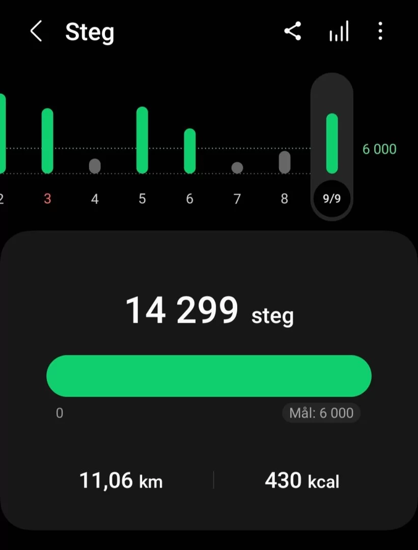 Screenshot_20230909_121259_Samsung Health.jpg