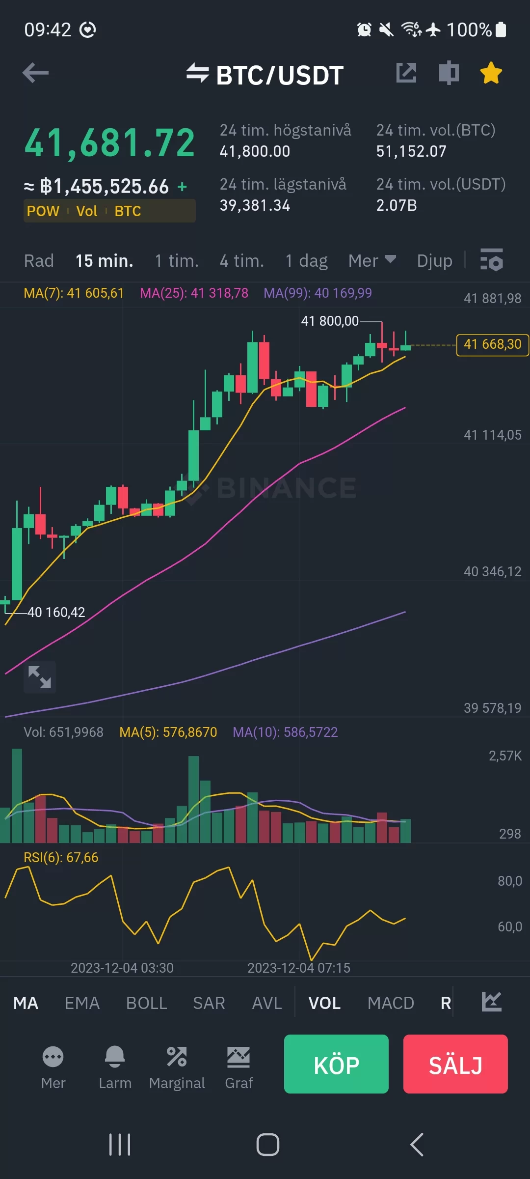 Screenshot_20231204_094246_Binance.webp