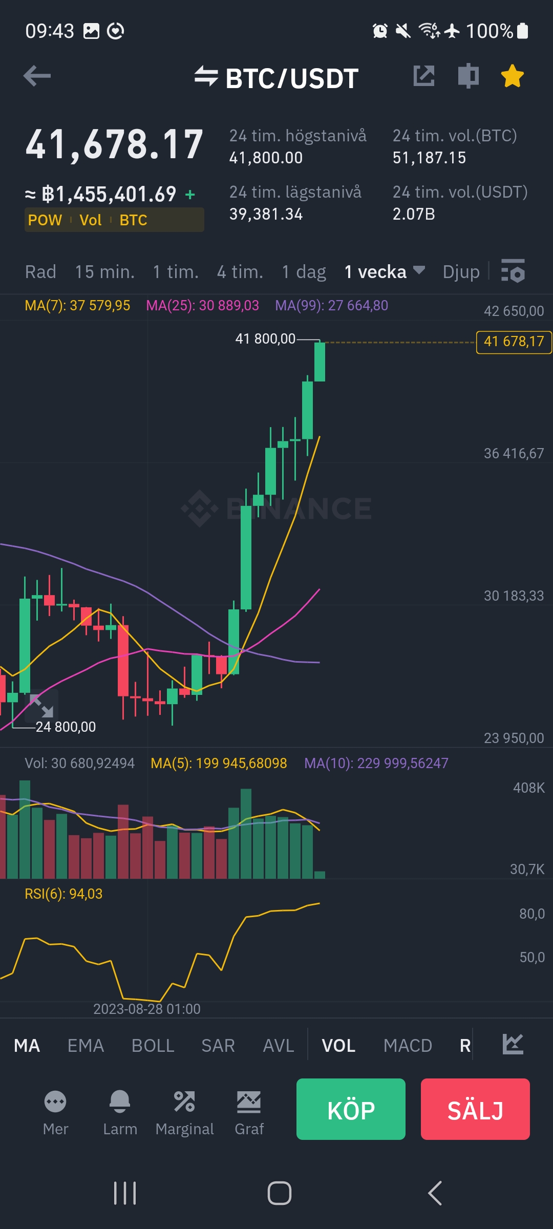 Screenshot_20231204_094319_Binance.jpg