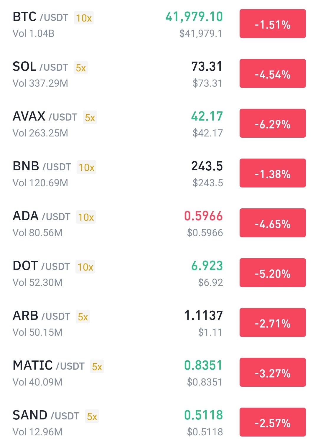 Screenshot_20231217_174952_Binance.jpg