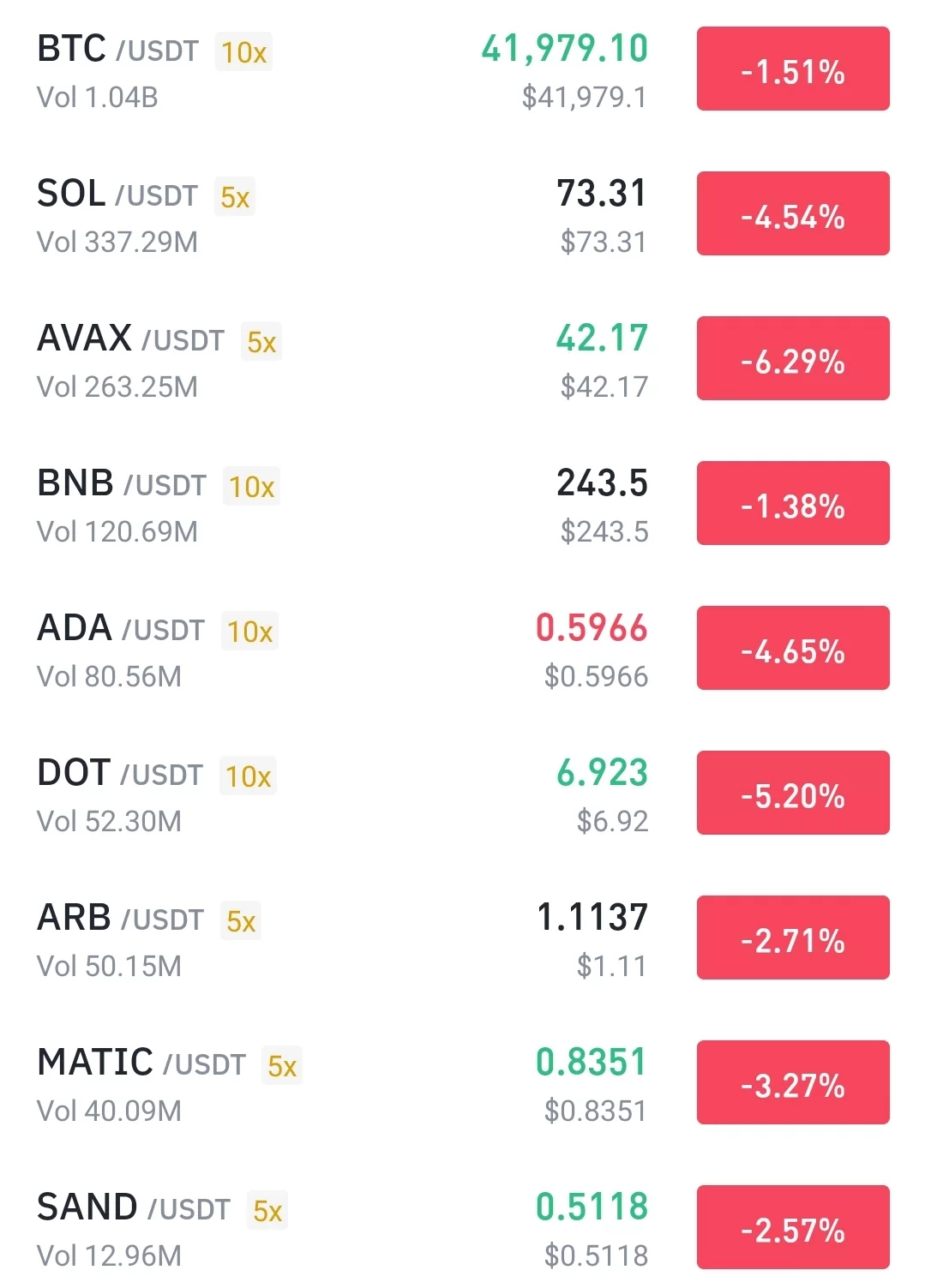 Screenshot_20231217_174952_Binance.webp
