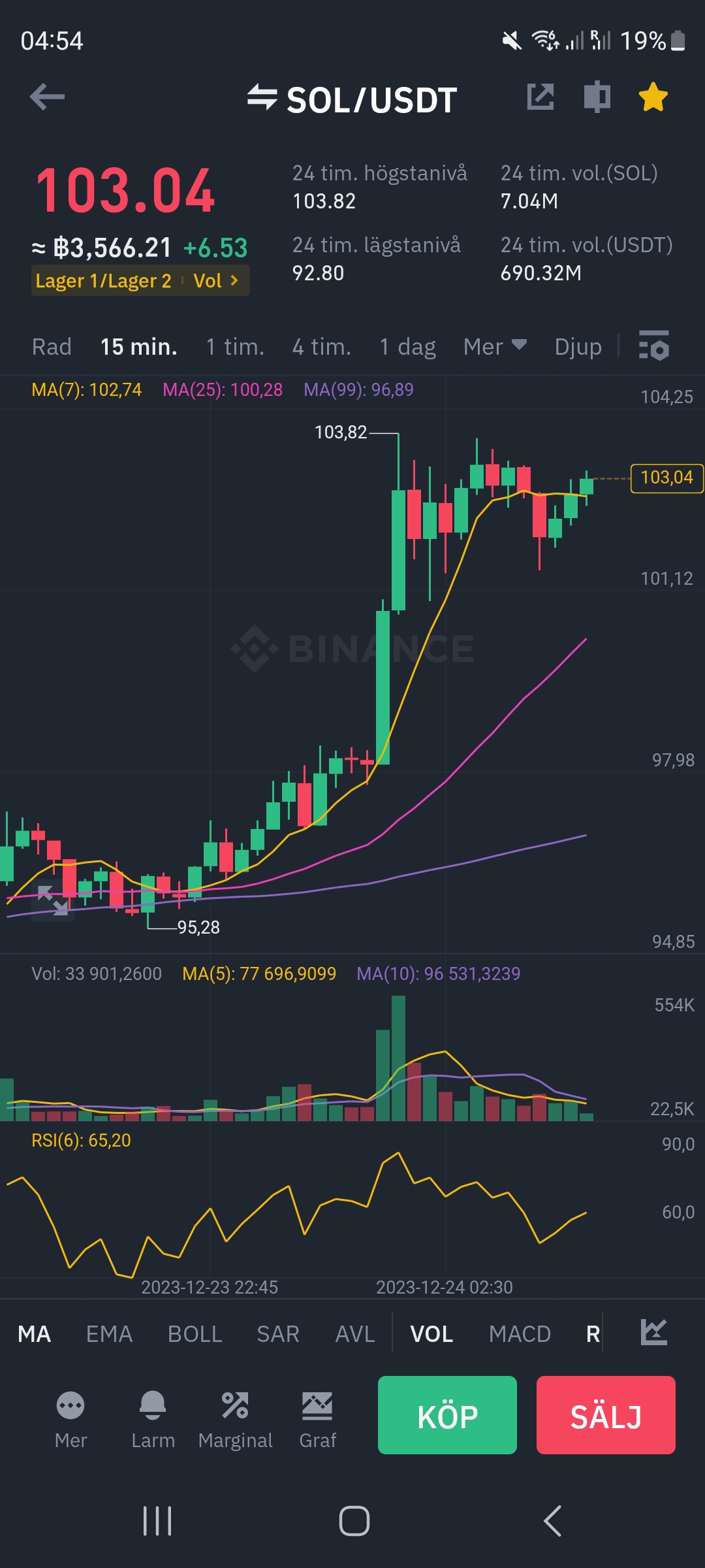 Screenshot_20231224_045413_Binance.jpg