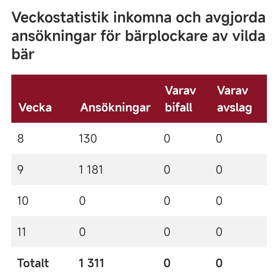 Screenshot_2024-03-24-21-06-21-723-edit_com.chrome.beta.jpg