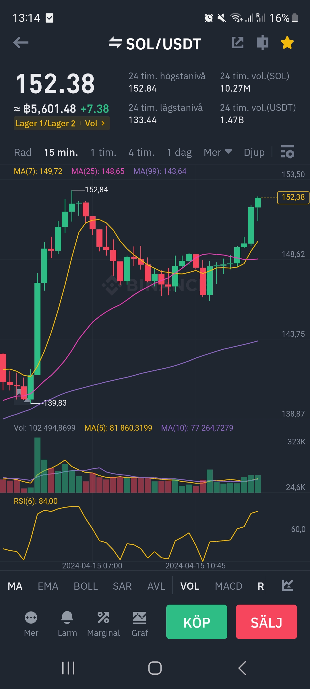 Screenshot_20240415_131400_Binance.jpg
