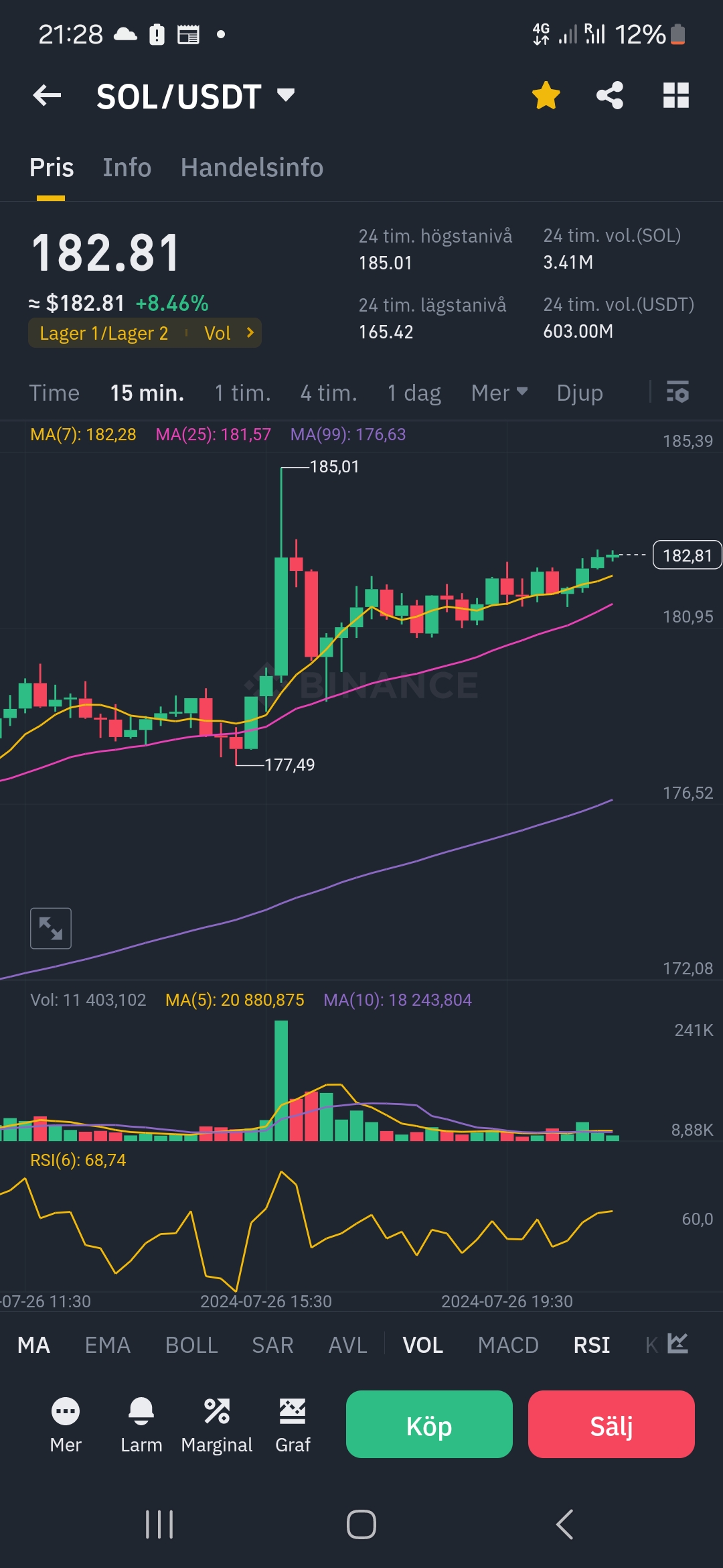 Screenshot_20240726_212816_Binance.jpg