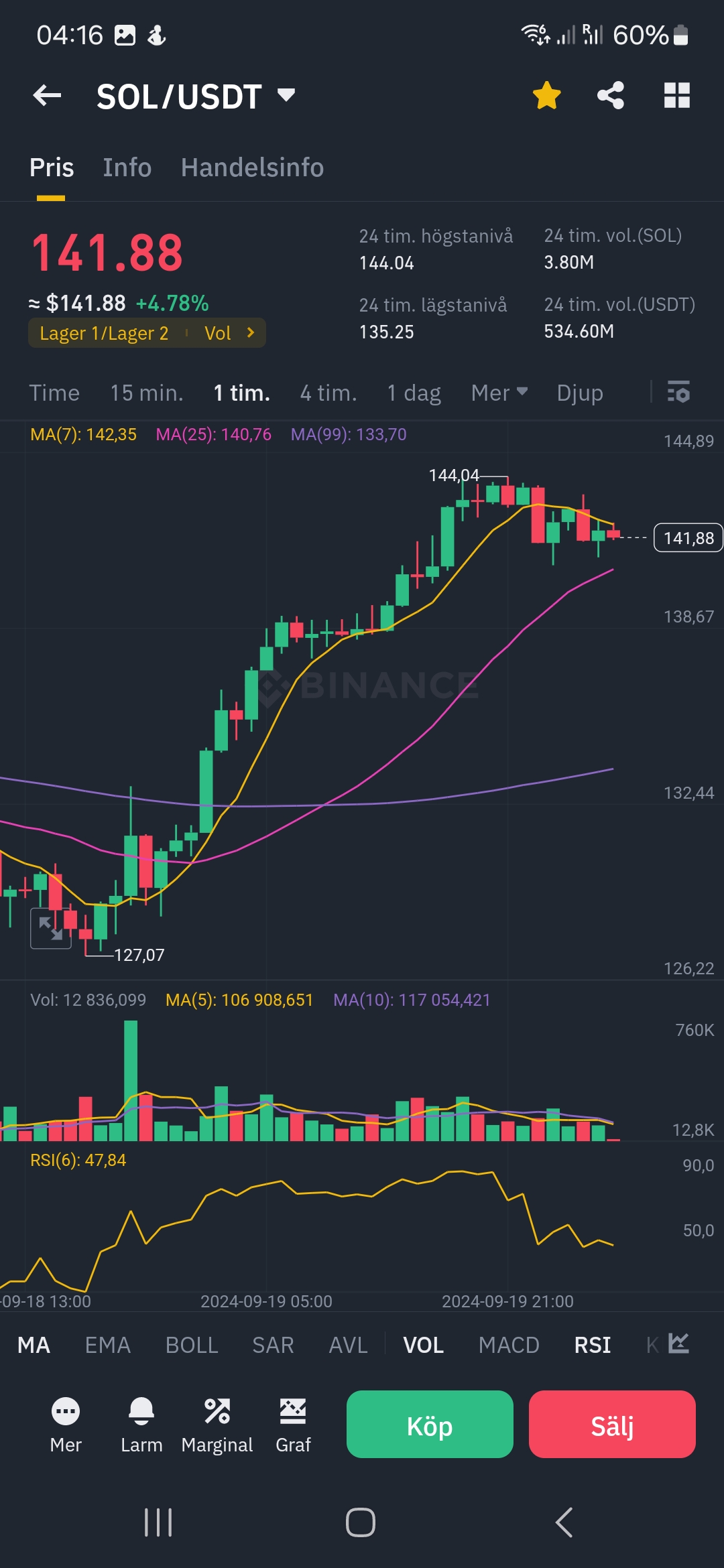 Screenshot_20240920_041650_Binance.jpg