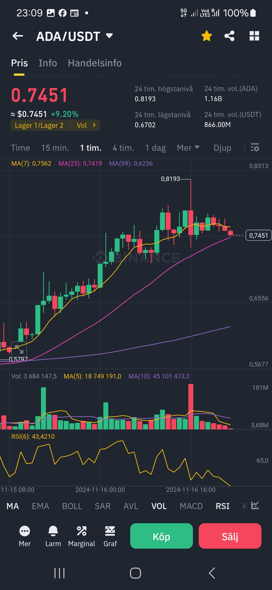 Screenshot_20241116_230948_Binance.jpg