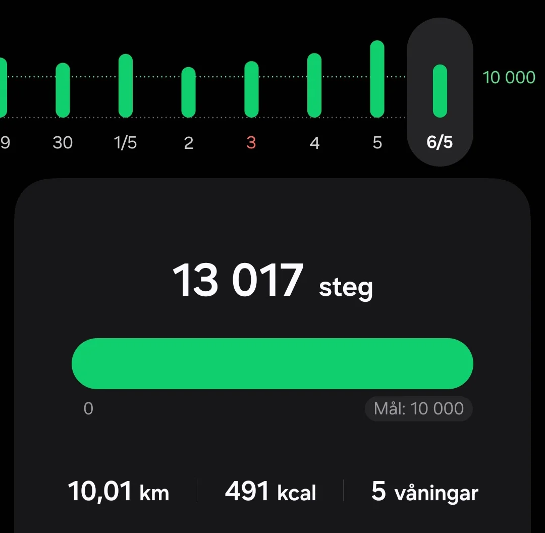 Screenshot_20260506_150600_Samsung Health.webp