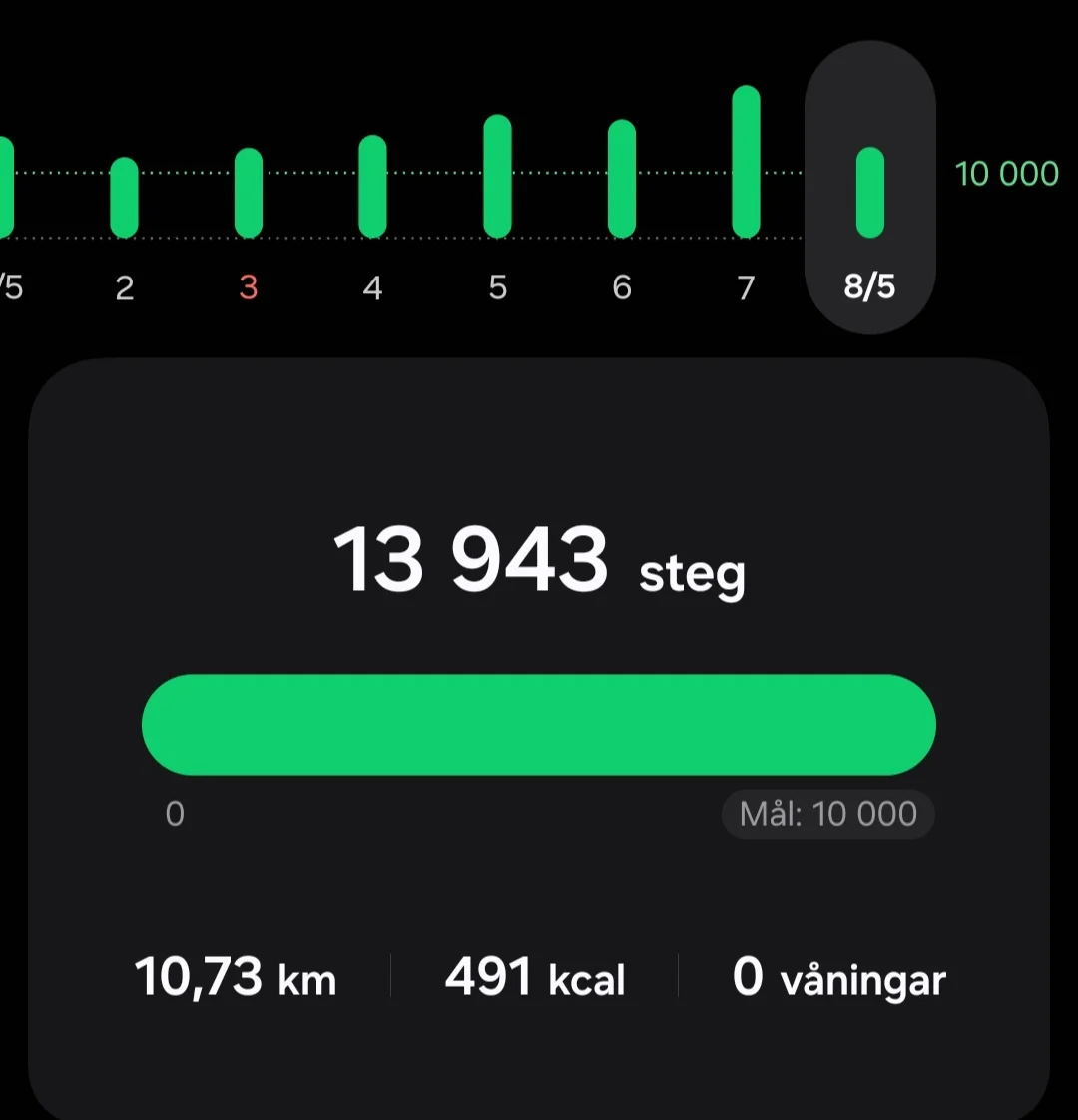 Screenshot_20260508_120013_Samsung Health.webp