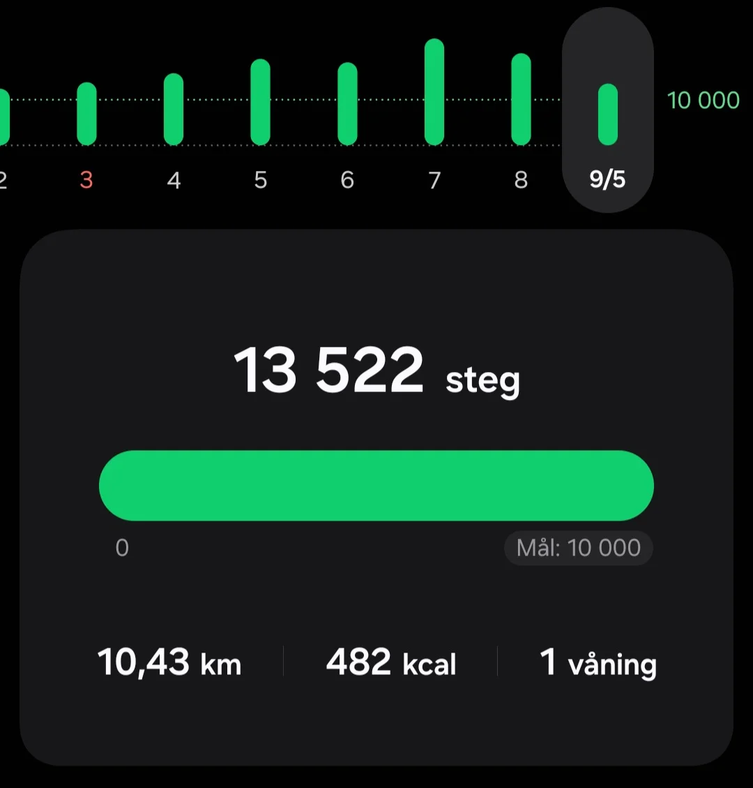 Screenshot_20260509_114359_Samsung Health.webp