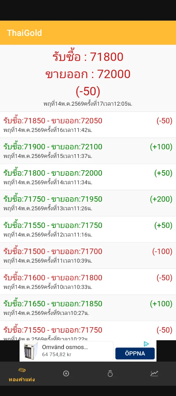 Screenshot_20260514-071528.webp