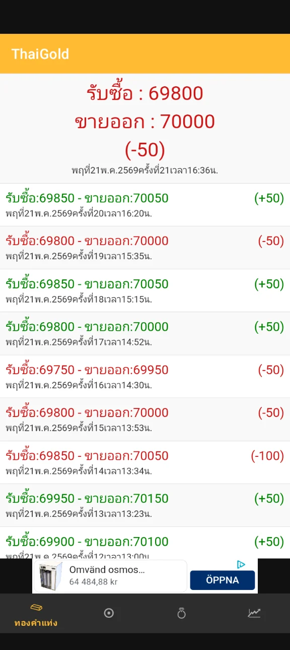 Screenshot_20260521-155840.webp