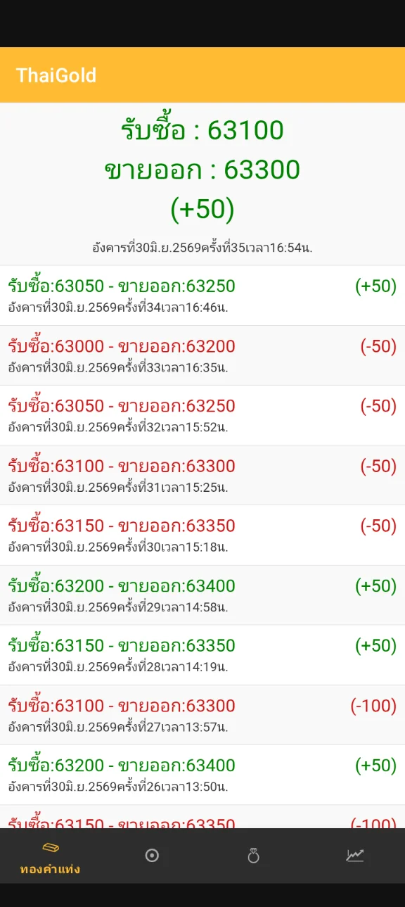 Screenshot_20260630-143345.webp