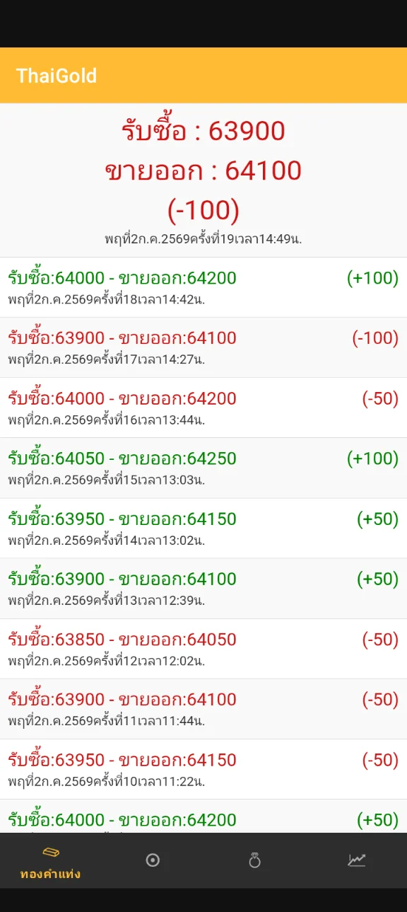 Screenshot_20260702-101457.webp