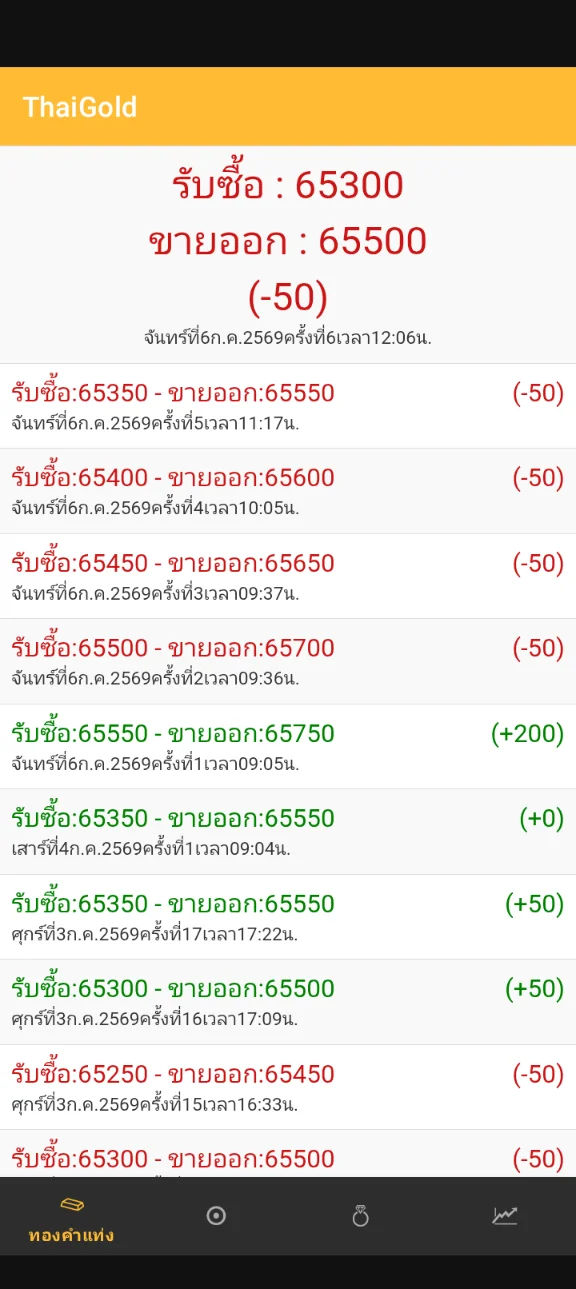 Screenshot_20260706-073926.webp