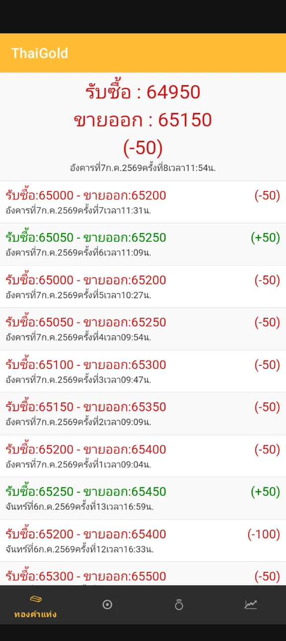Screenshot_20260707-073225.webp