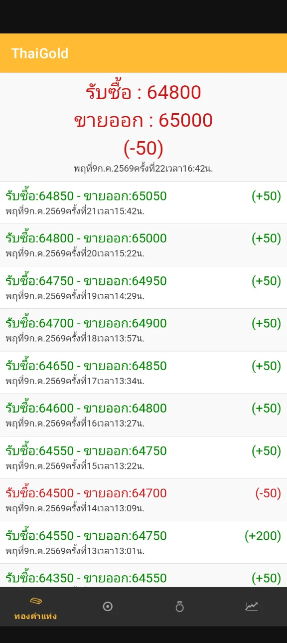 Screenshot_20260709-131614.webp