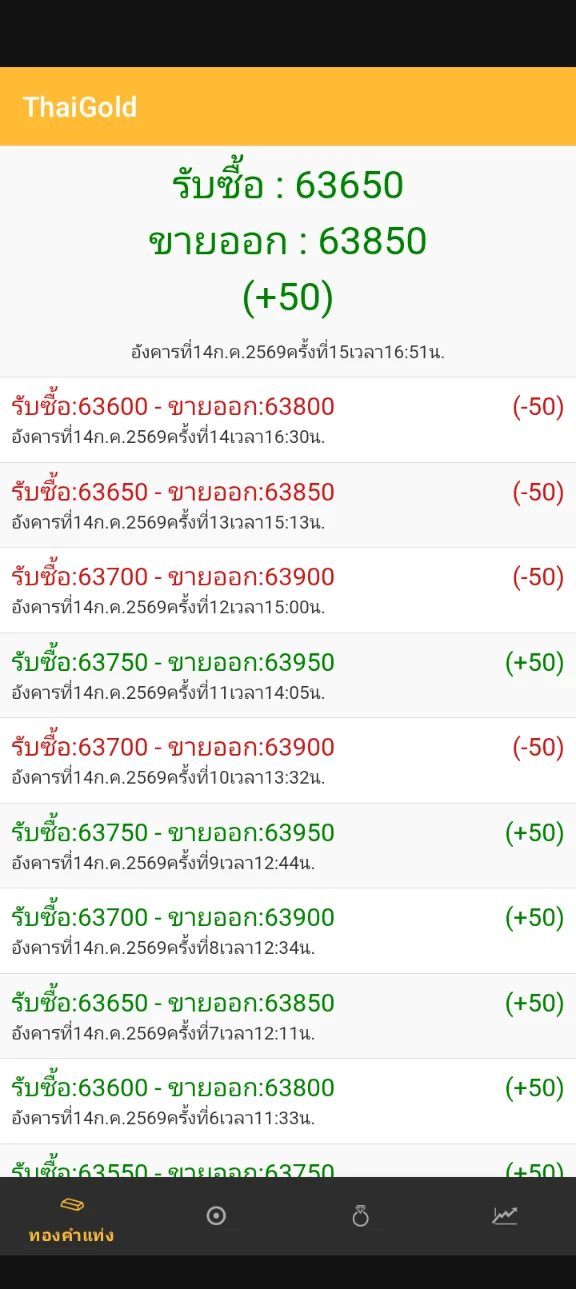 Screenshot_20260714-140102.webp