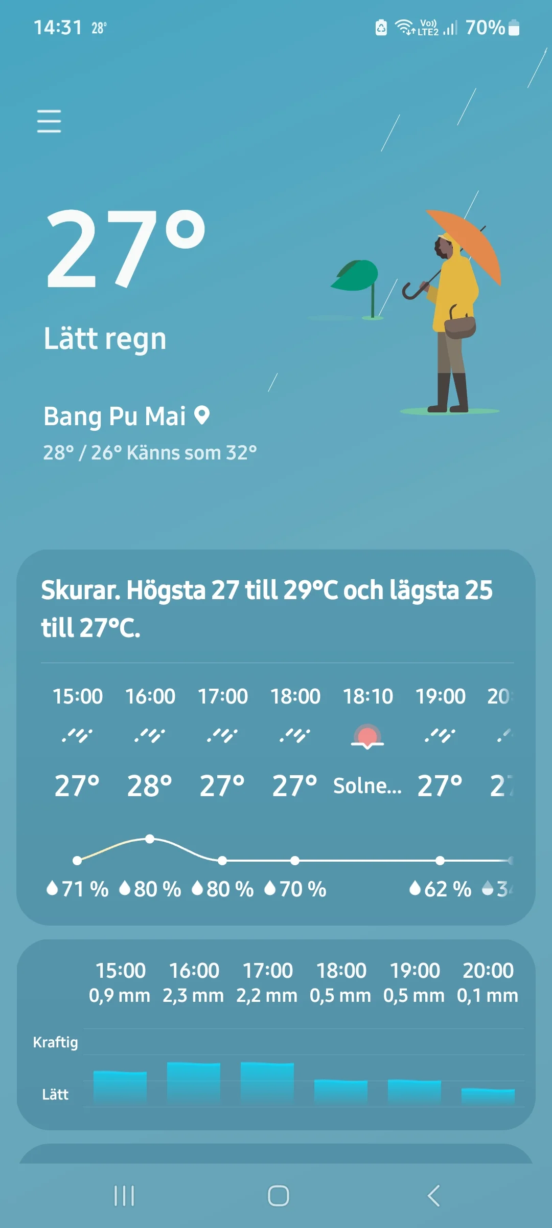 Screenshot_20260927_143125_Weather.webp
