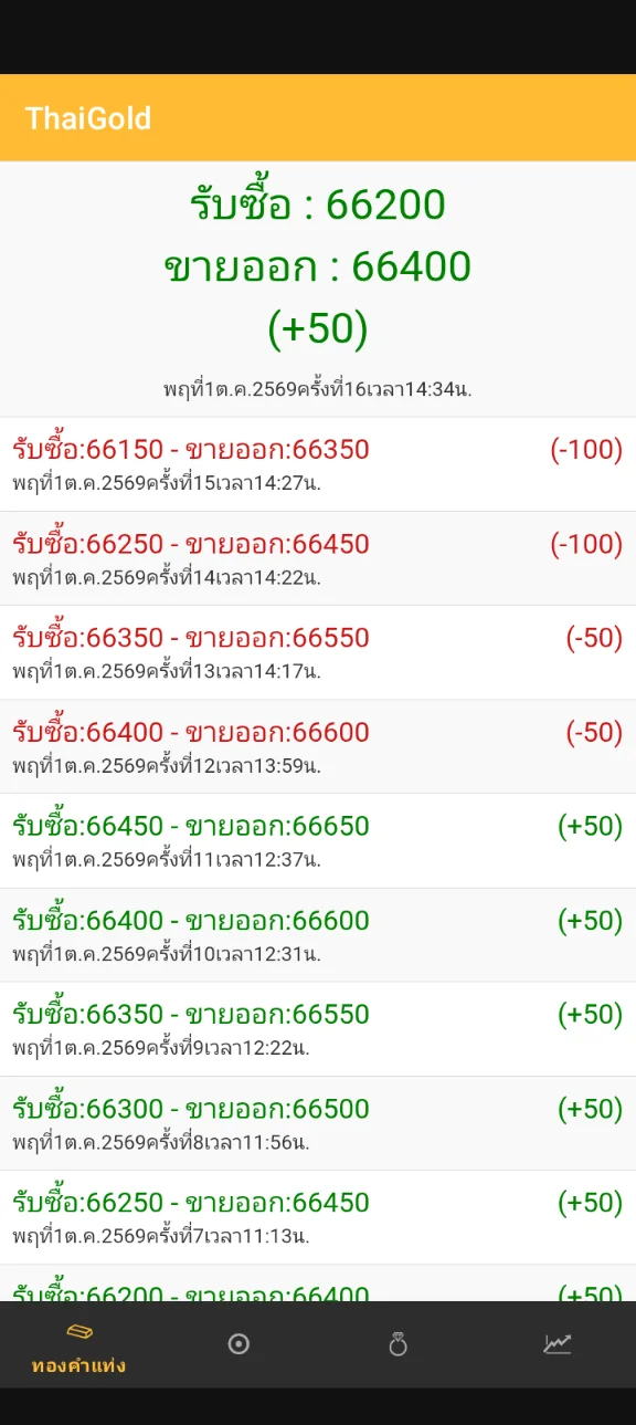 Screenshot_20261001-095848.webp