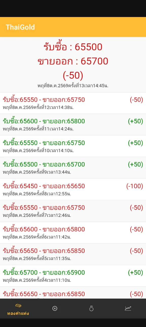 Screenshot_20261008-095219.webp