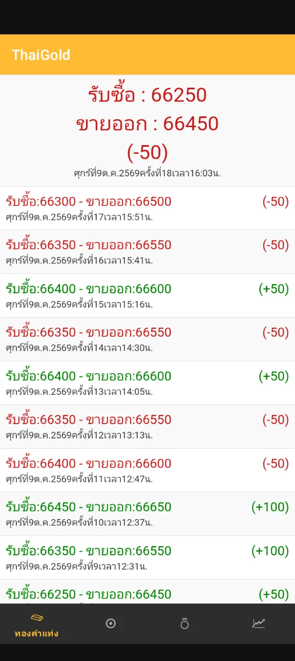Screenshot_20261009-113009.webp