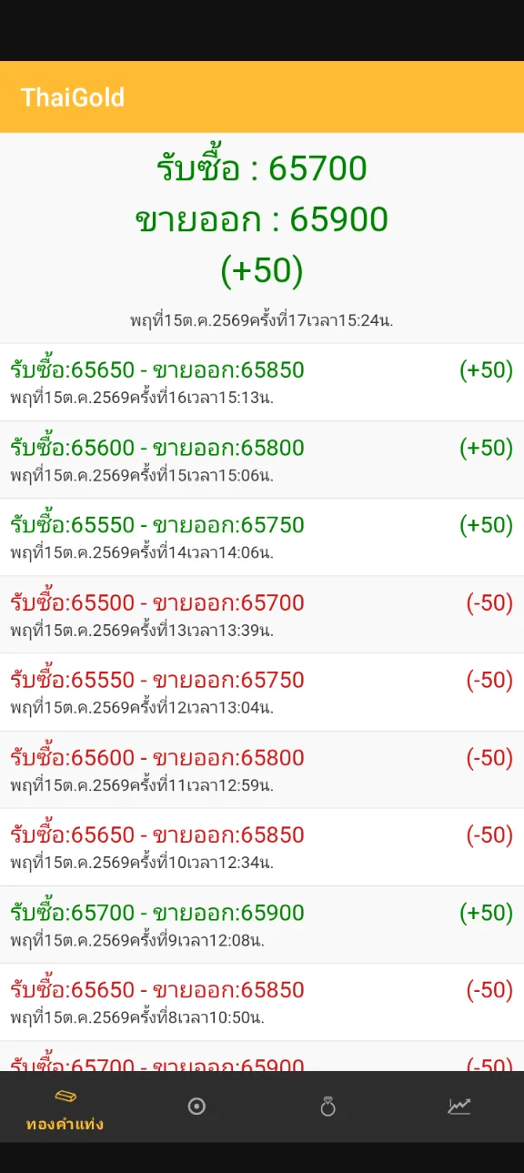 Screenshot_20261015-105752.webp