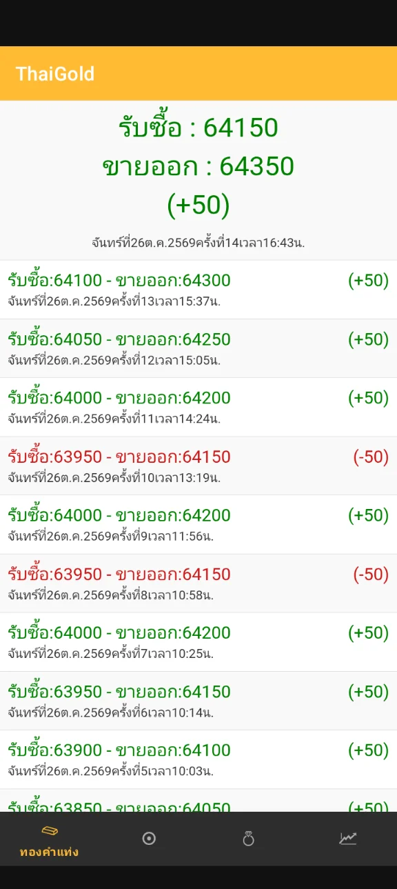 Screenshot_20261026-125225.webp
