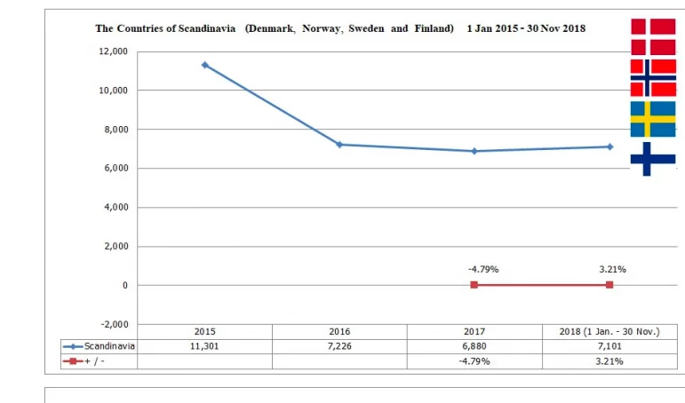 Skärmavbild 2018-12-13 kl. 14.52.18.webp