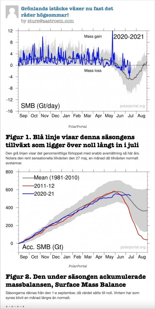 Skärmavbild 2021-07-17 kl. 08.21.06.webp