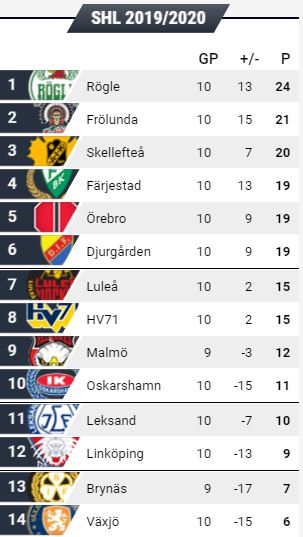 Skärmklipp.JPG