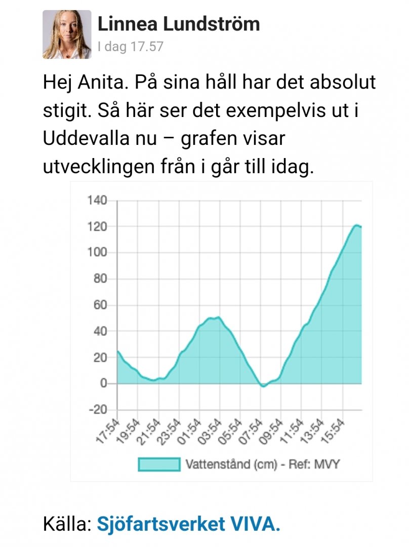 SmartSelect_20220129-181244_Expressen.jpg