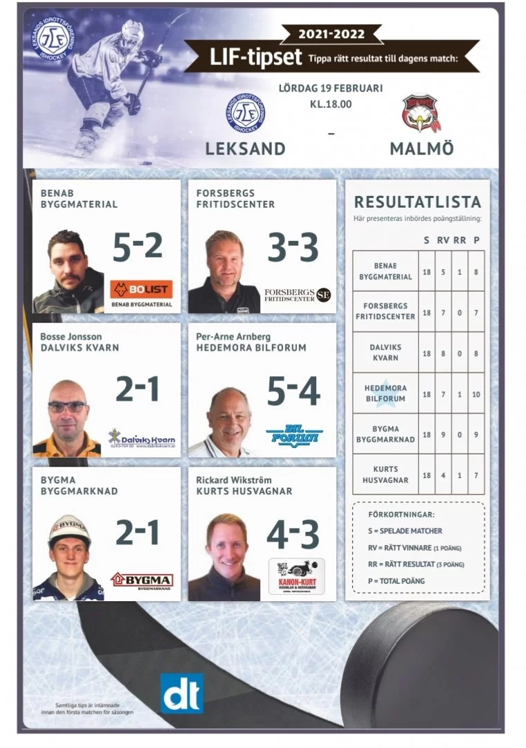 SmartSelect_20220219-160923_Falu-Kuriren e-tidning.webp