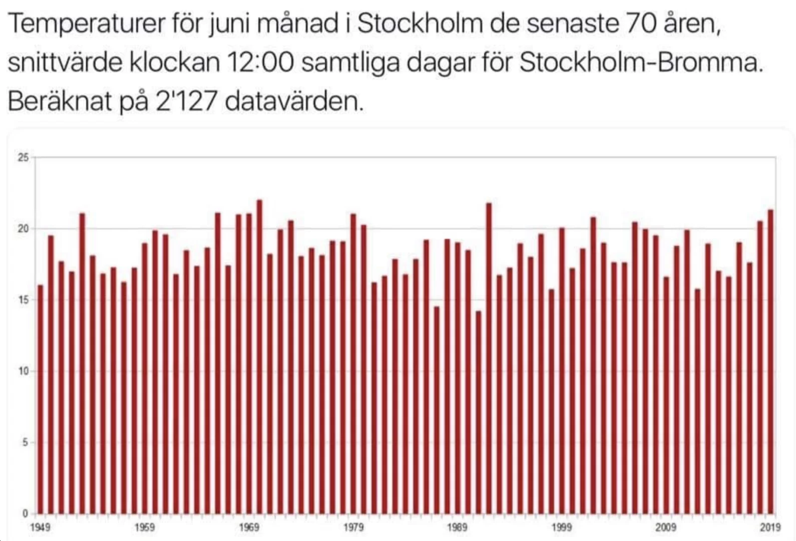 Stockholm-Bromma.webp