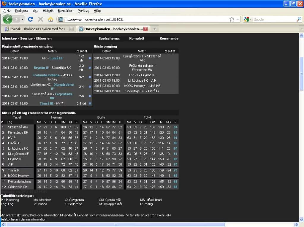 Tabell.webp