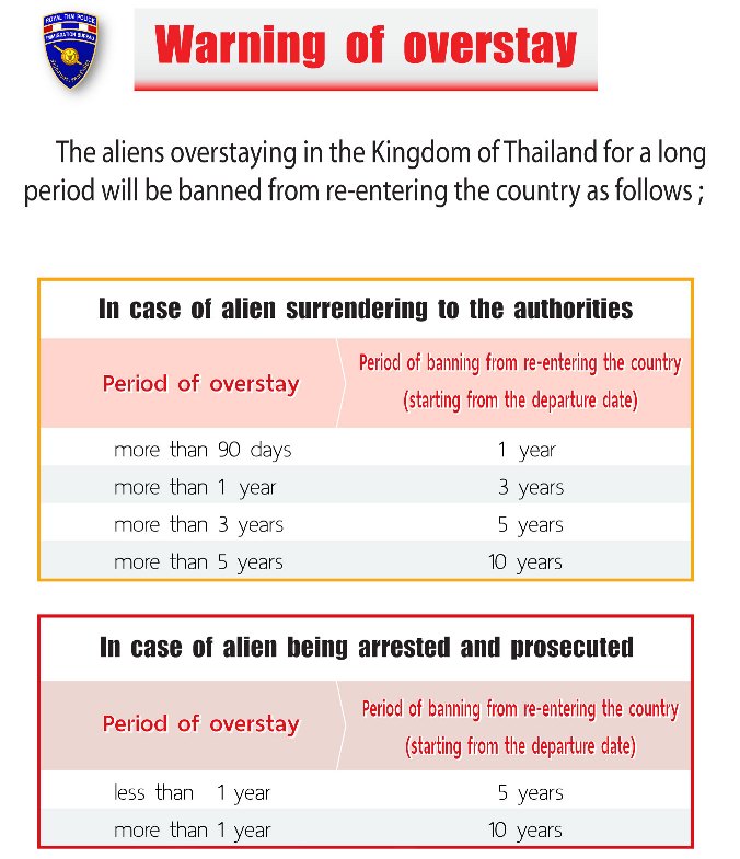 thailand-overstay.jpg