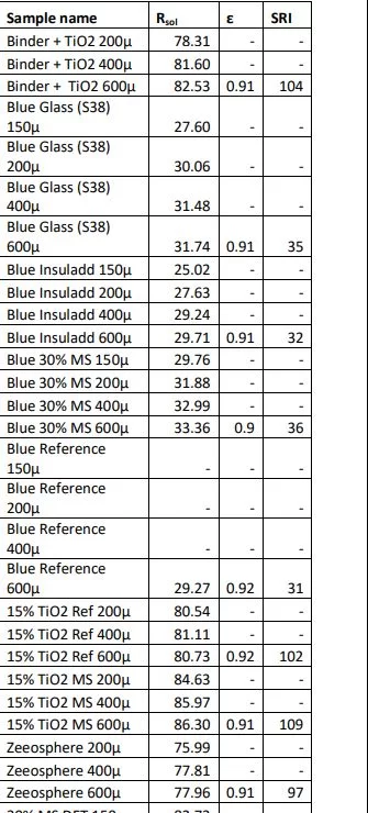 TiO2.webp
