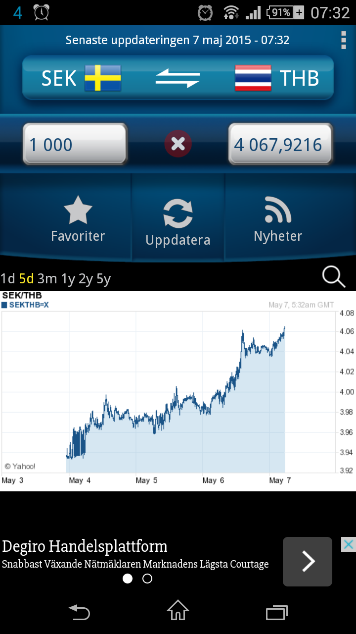 tmp_26008-Screenshot_2015-05-07-07-32-36446057930.png