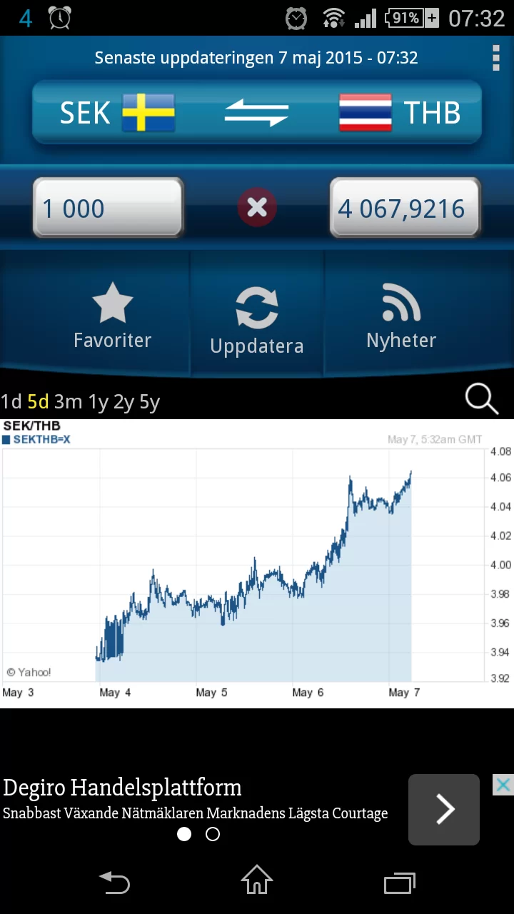 tmp_26008-Screenshot_2015-05-07-07-32-36446057930.webp