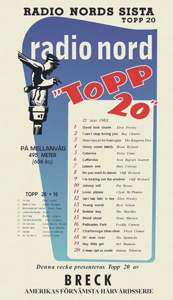 Topplista.webp