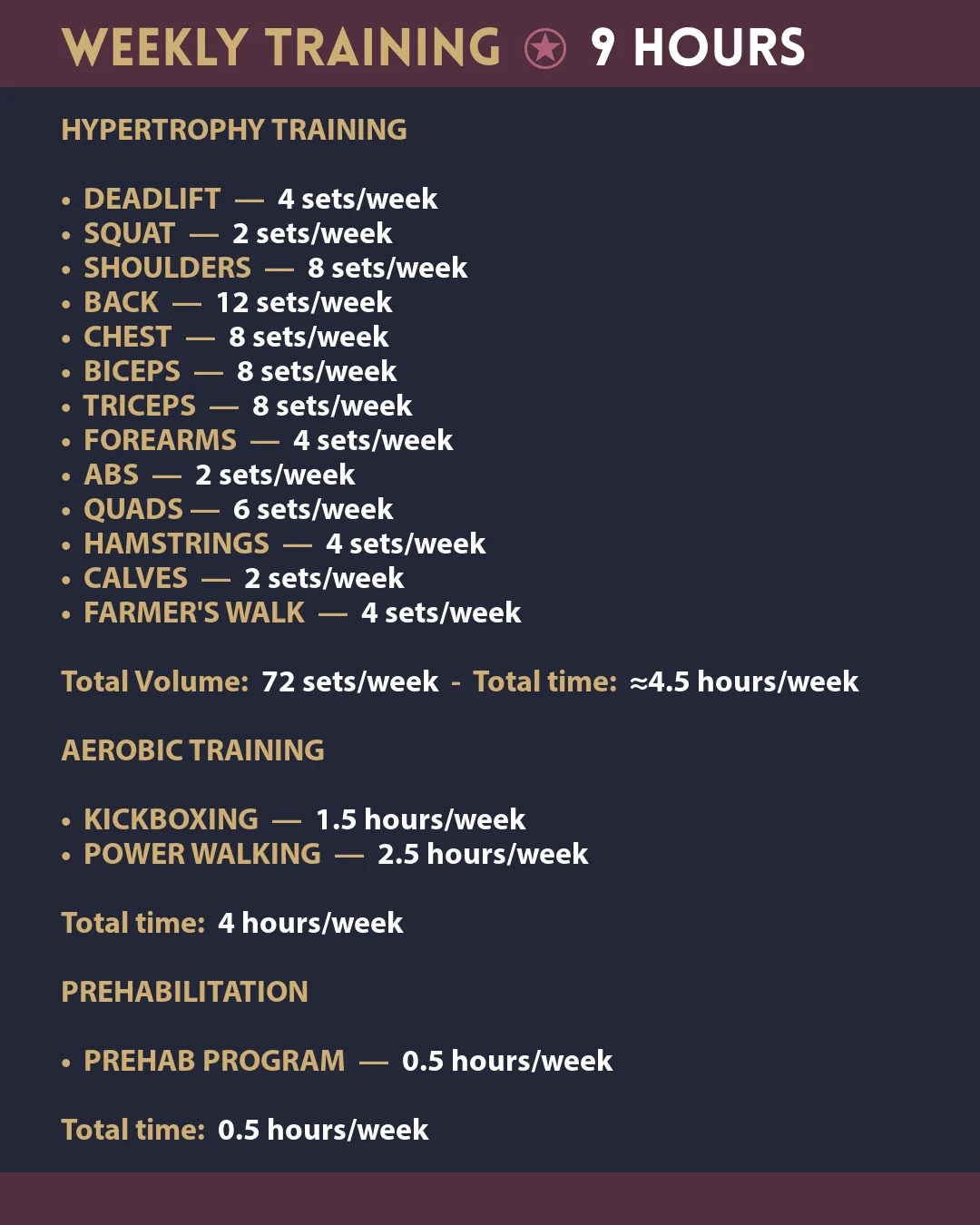 weekly-training01.webp
